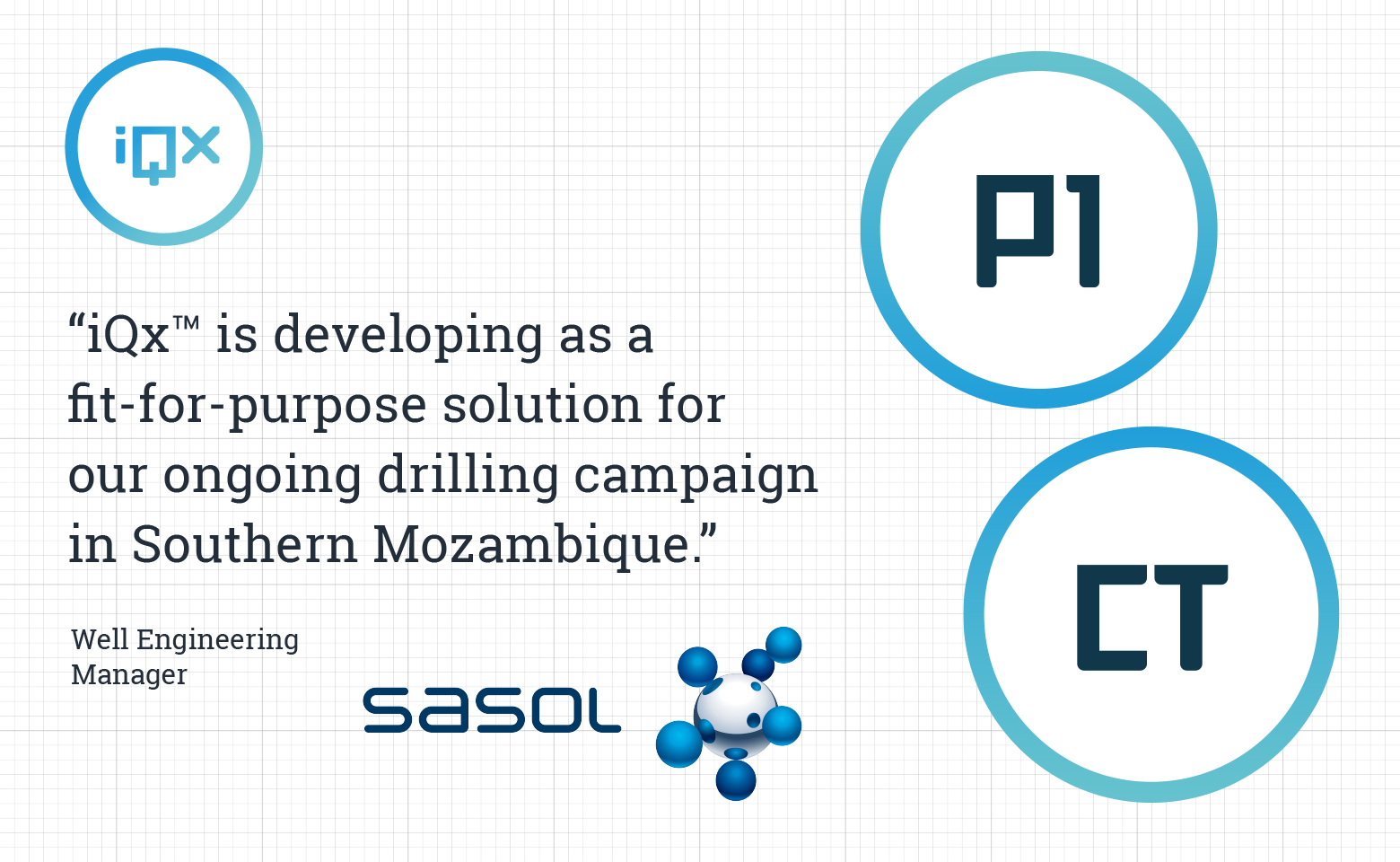 iQx™ offers in-depth well data clarity in Sasol’s remote drilling operations in Mozambique
